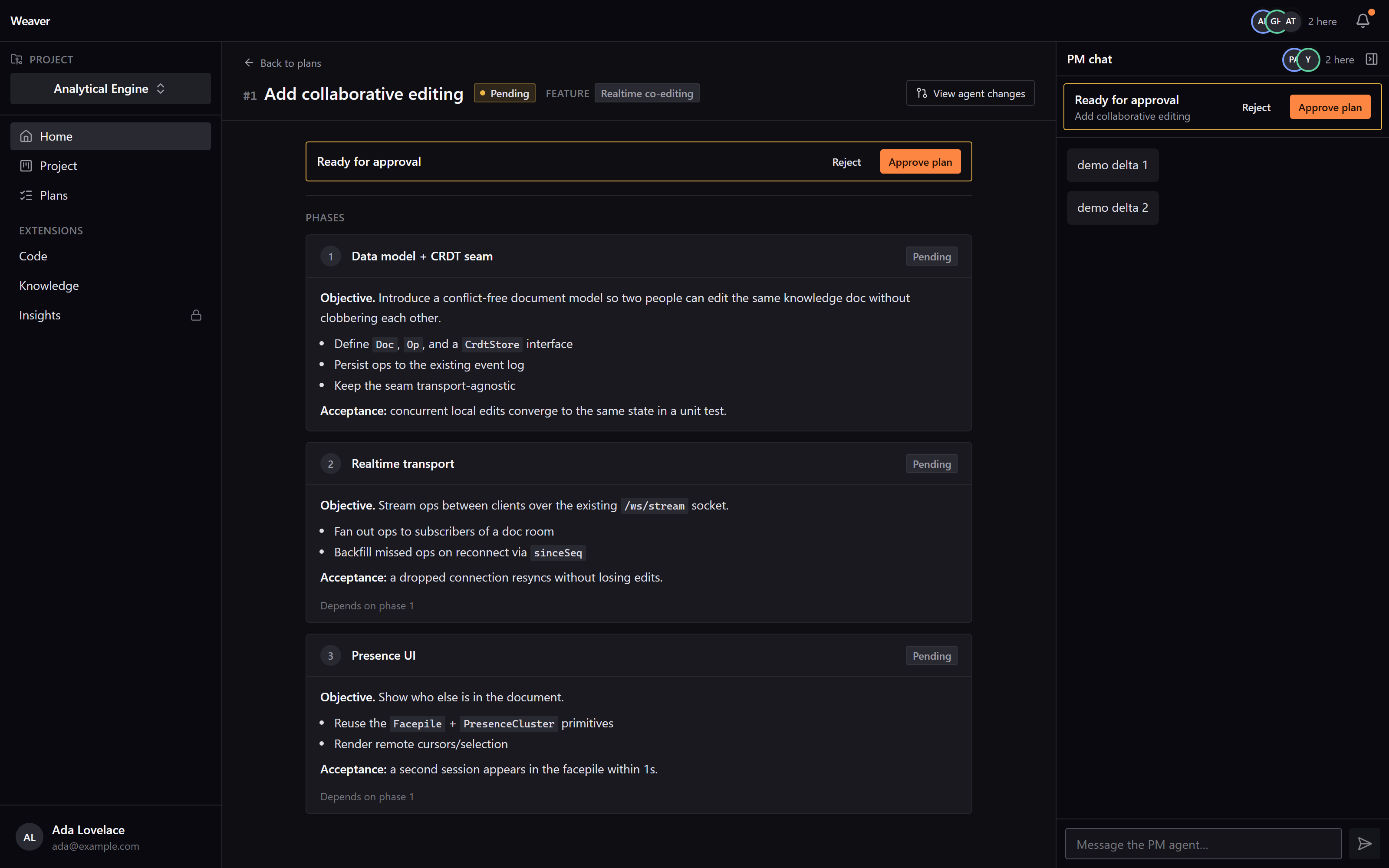 Weaver plan-review screen showing a multi-phase PHASER plan with objectives and acceptance criteria, waiting at the approval gate, with a live PM chat alongside.